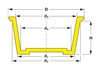 späth Messöffnungsstopfen