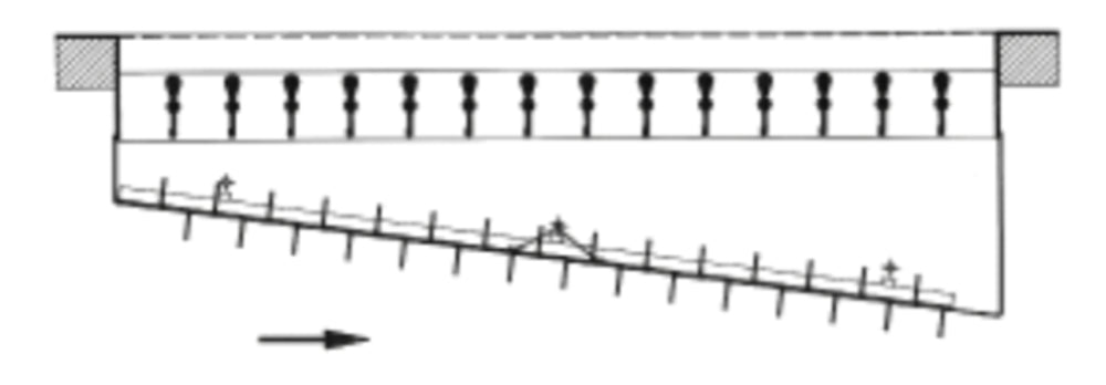 späth schräger Schlitzschieber RFS-05, BxH=1025x225