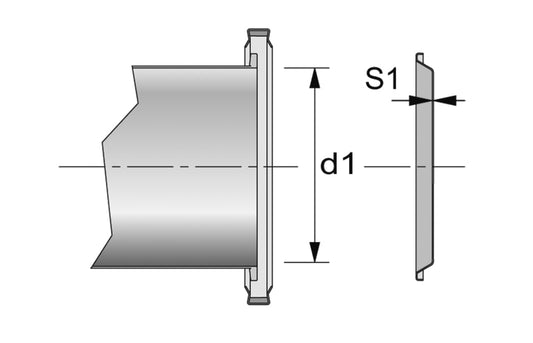 Metu-Form Enddeckel (Parallelflansch-System) NW 200