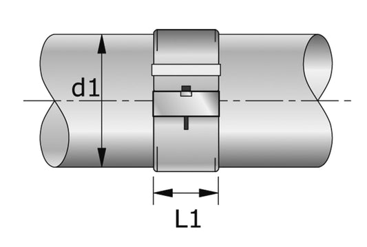 Metu-Form Rohrmuffe MUX (Glattrohr-System) NW 125/MIT Kontaktband