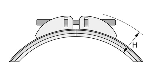 Metu-Form Spannring SRX (Parallelflansch-System) NW 600